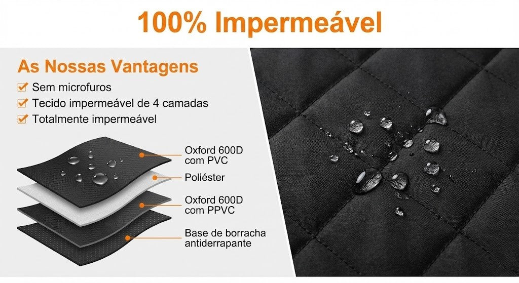 CalmaViagem™ Protetor Premium de Banco Traseiro